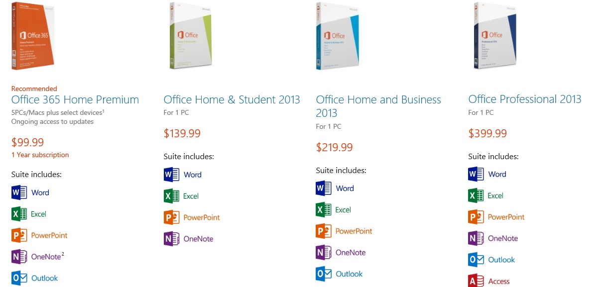 microsoft office suite one time purchase